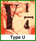 Type U